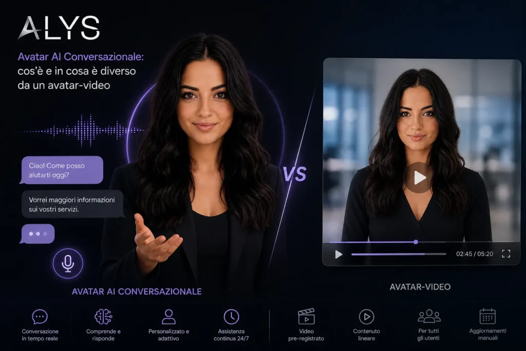 Avatar AI conversazionale ALYS a confronto con un avatar-video tradizionale: differenze tra interazione in tempo reale e contenuti preregistrati.